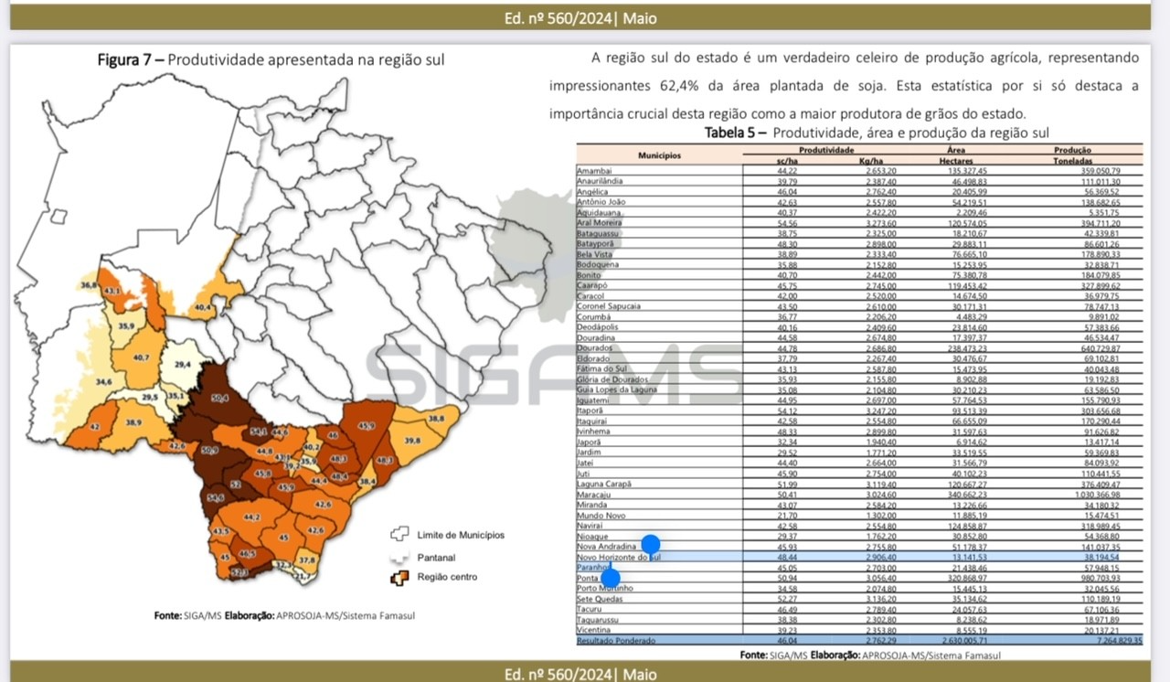 Mapa de informações do Siga MS (Aprosoja)